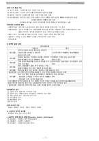 사회복지정책론 전단원 19페이지 요약본-7