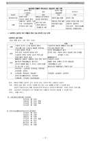사회복지정책론 전단원 19페이지 요약본-9