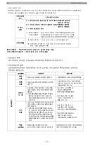 사회복지정책론 전단원 19페이지 요약본-14