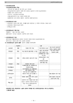 사회복지정책론 전단원 19페이지 요약본-16