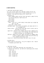 사회복지제공주체, 사회복지정책의 영역, 사회복지정책의 기능과 효과 요약, 요점정리 보고서-2