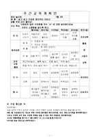 놀이방 4주간 보육실습일지(보육실습기관현황, 주간보육계획안, 보육실습일지, 실습생소감, 지도교사평가)-1
