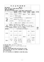 놀이방 4주간 보육실습일지(보육실습기관현황, 주간보육계획안, 보육실습일지, 실습생소감, 지도교사평가)-8
