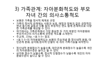 가족사정(객관적사정방법, 맥매스터, 주관적사정방법, 가족사정, 가족화) PPT 프레젠테이션-15