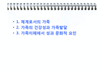 가족체계의이해(체계로서의 가족, 가족건강성과 가족발달, 가족이해) PPT 프레젠테이션-2