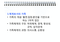 가족체계의이해(체계로서의 가족, 가족건강성과 가족발달, 가족이해) PPT 프레젠테이션-4