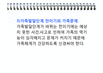 가족체계의이해(체계로서의 가족, 가족건강성과 가족발달, 가족이해) PPT 프레젠테이션-13