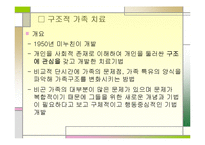 구조적가족치료(미누친)와 가족정서체계치료(보웬) PPT 프레젠테이션-3