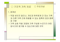 구조적가족치료(미누친)와 가족정서체계치료(보웬) PPT 프레젠테이션-4