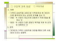 구조적가족치료(미누친)와 가족정서체계치료(보웬) PPT 프레젠테이션-6