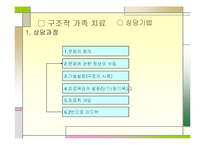 구조적가족치료(미누친)와 가족정서체계치료(보웬) PPT 프레젠테이션-7