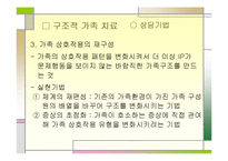 구조적가족치료(미누친)와 가족정서체계치료(보웬) PPT 프레젠테이션-9