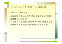 구조적가족치료(미누친)와 가족정서체계치료(보웬) PPT 프레젠테이션-16