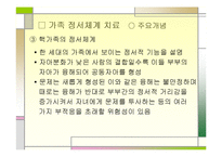 구조적가족치료(미누친)와 가족정서체계치료(보웬) PPT 프레젠테이션-20