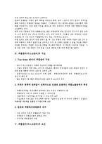 위험관리(리스크관리)의 개념, 위험관리(리스크관리)의 의의, 위험관리(리스크관리)의 구조, 위험관리(리스크관리) 요인, 위험관리(리스크관리) 위원회, 위험관리(리스크관리) 조직평가, 위험관리(리스크관리) 사례-4