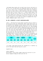 제주 4 3항쟁(제주 4 3사건)의 정의, 민중항쟁론, 제주 4 3항쟁(제주 4 3사건)의 재판, 특별법, 제주 4 3항쟁(제주 4 3사건)의 계엄선포, 남로당(남조선노동당), 제주 4 3항쟁(제주 4 3사건)의 희생자신고 분석-12