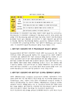 [벤처기업경영]벤처경영(벤처기업경영)의 특징, 벤처경영(벤처기업경영)의 성장단계, 벤처경영(벤처기업경영)의 관리, 벤처경영(벤처기업경영)의 선행연구, 벤처경영(벤처기업경영)의 주의사항, 운영 방향 분석-4