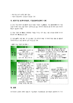 [벤처기업 IR]벤처기업 IR(투자자관리, 기업설명회)전략의 의의, 기준, 벤처기업 IR(투자자관리, 기업설명회)전략의 목적, 벤처기업 IR(투자자관리, 기업설명회)전략의 지침, 벤처기업 IR(투자자관리)전략의 사례-8