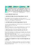 [벤처기업확인][기업]벤처기업확인(벤처기업인증)의 종류, 기준, 벤처기업확인(벤처기업인증)의 기본원칙, 증빙서류, 벤처기업확인(벤처기업인증)의 절차, 특허권, 벤처기업확인(벤처기업인증)의 개선 방향 분석-7