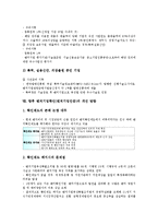 [벤처기업확인][기업]벤처기업확인(벤처기업인증)의 종류, 기준, 벤처기업확인(벤처기업인증)의 기본원칙, 증빙서류, 벤처기업확인(벤처기업인증)의 절차, 특허권, 벤처기업확인(벤처기업인증)의 개선 방향 분석-9