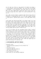 벤처산업(벤처창업, 벤처기업)의 환경조건, 벤처산업(벤처창업, 벤처기업) 성장과정, 벤처산업(벤처창업, 벤처기업) 성장가능성, 벤처산업(벤처창업, 벤처기업) 비리 사례, 벤처산업(벤처창업, 벤처기업) 발전전망-3