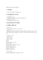 [벤처창업][벤처][창업][세금감면][회계]벤처창업의 분류, 벤처창업의 절차, 벤처창업의 범위, 벤처창업의 세금감면, 벤처창업의 회계, 벤처창업의 세법, 벤처창업의 사후조치, 향후 벤처창업의 제고 방향 분석-6