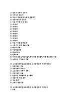 [창업]소자본점포창업(소점포창업, 소자본창업)의 형태, 소자본점포창업(소점포창업, 소자본창업)의 과정, 소자본점포창업(소점포창업, 소자본창업)의 자금지원제도, 소자본점포창업(소점포창업)의 내부장식 분석-2
