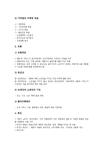 [소점포창업]소점포창업(소자본점포창업, 소자본창업)의 정의, 소점포창업(소자본점포창업, 소자본창업)의 지침, 소점포창업(소자본점포창업, 소자본창업)의 성공조건, 소점포창업(소자본점포창업) 마케팅전략 분석-10