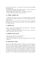 [베트남노무관리][베트남][노무관리][베트남노무관리 특징][베트남노무관리 노동단체][노동법규][채용]베트남노무관리의 특징, 베트남노무관리의 노동단체, 베트남노무관리의 노동법규, 베트남노무관리의 채용-11