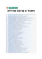 [코리아세븐자기소개서] 합격자의 코리아세븐 자기소개서와 면접족보_코리아세븐자기소개서예시_코리아세븐자기소개서견본_세븐일레븐 자소서-5