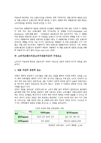 [소비자브랜드자산][소비자]소비자브랜드자산(소비자상표자산)의 정의, 소비자브랜드자산(소비자상표자산)의 연상, 소비자브랜드자산(소비자상표자산)의 구성요소, 소비자브랜드자산(소비자상표자산)의 측정방법-6