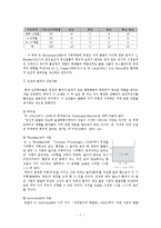 [인간행동과사회환경]0유전과 환경이 인간발달에 미치는 영향-7