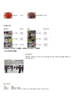 가족복지론-(연천복지회관)우리 지역에 있는 복지기관을 하나 선정하여, 그 기관에서 하고있는 가족복지 프로그램을 조사하라-11