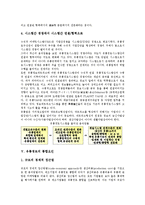 [유통경로][유통][유통경로 의미][유통경로 중요성][유통경로 시스템]유통경로의 의미, 유통경로의 중요성, 유통경로의 시스템, 유통경로의 통합요인, 유통경로의 갈등관리, 유통경로의 결정단계, 유통경로 전략-5