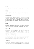 임금관리(보상관리)의 의미, 임금관리(보상관리)의 체계, 임금관리(보상관리)의 결정요인, 임금관리(보상관리)의 목표, 임금관리(보상관리)의 성과배분제, 임금관리(보상관리)의 전략, 향후 임금관리(보상관리) 과제-6