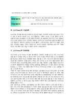 [소니][Sony]소니(Sony)의 경영이념, 소니(Sony)의 구성, 소니(Sony)의 사업영역, 소니(Sony)의 국제경영, 소니(Sony)의 복잡계기업선언, 소니(Sony)의 PSP(휴대용 게임기), 소니(Sony)의 온라인음악시장 분석-6