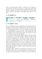 [소주 일본진출][소주][일본진출][일본][시장][가격정책][마케팅 전략]소주 일본진출의 역사, 소주 일본진출의 시장규모, 소주 일본진출의 가격정책, 소주 일본진출의 사례, 소주 일본진출의 마케팅 전략 분석-3