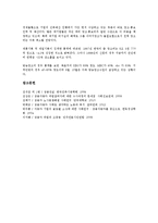 [쌍용그룹][쌍용][쌍용그룹 경영이념][쌍용그룹 경력관리][쌍용그룹 기업문화][쌍용그룹 승격심사]쌍용그룹(쌍용)의 경영이념, 쌍용그룹(쌍용)의 경력관리, 쌍용그룹(쌍용)의 기업문화, 쌍용그룹(쌍용)의 승격심사-12