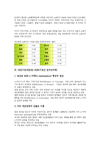 [제조기업]제조기업(제조업) 경영, 제조기업(제조업) 가동률, 제조기업(제조업) 임금, 제조기업(제조업) B2B(기업간 전자상거래), 제조기업(제조업) 경기국면, 제조기업(제조업) 유통, 제조기업(제조업) 통계 분석-6