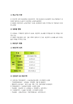 [중소기업][제주지역][부산지역][울산지역][경남지역][강원지역][동북아]제주지역 중소기업, 부산지역 중소기업, 울산지역 중소기업, 경남(경상남도)지역 중소기업, 강원지역 중소기업, 동북아지역 중소기업 분석-6