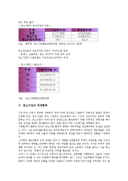 [중소기업][기업][국제협력][전담금융기관][세무]중소기업의 개념, 중소기업의 여건, 중소기업의 비중, 중소기업의 국제협력, 중소기업의 전담금융기관, 중소기업의 세무, 중소기업의 M&A(기업인수합병) 분석-5