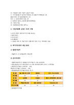 [중소기업][기업][국제협력][전담금융기관][세무]중소기업의 개념, 중소기업의 여건, 중소기업의 비중, 중소기업의 국제협력, 중소기업의 전담금융기관, 중소기업의 세무, 중소기업의 M&A(기업인수합병) 분석-10