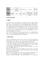 [중소기업][기업][환경변화][창업지원자금][특허]중소기업의 정의, 중소기업의 구분, 중소기업의 역할, 중소기업의 비중, 중소기업의 위치, 중소기업의 환경변화, 중소기업의 창업지원자금, 중소기업의 특허 분석-10