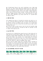 [포스코][포항제철]포스코(포항제철, POSCO)의 특성, 포스코(포항제철, POSCO)의 주요내용, 포스코(포항제철, POSCO)의 상업화, 포스코(포항제철, POSCO)의 관리, 포스코(포항제철, POSCO)의 노사관계 분석-5