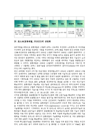 [포스코][포항제철]포스코(포항제철, POSCO)의 특성, 포스코(포항제철, POSCO)의 주요내용, 포스코(포항제철, POSCO)의 상업화, 포스코(포항제철, POSCO)의 관리, 포스코(포항제철, POSCO)의 노사관계 분석-6