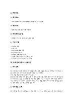 한화(한화그룹)의 회장(김승연), 한화(한화그룹)의 인사제도, 한화(한화그룹)의 기업분할, 한화(한화그룹)의 인터넷사업, 한화(한화그룹)의 복리후생, 한화(한화그룹)의 경영혁신, 한화(한화그룹)의 전략 분석-8