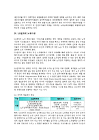 [LG전자][재무비율][노경사상][베트남진출]LG전자의 역사, LG전자의 재무비율, LG전자의 노경사상, LG전자의 베트남진출, LG전자의 냉장고(LG Dios), LG전자의 김치냉장고(LG김장독), LG전자의 디지털TV-8