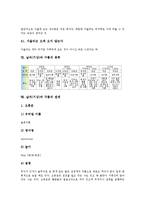 [기후][날씨][기상][기후 특징][기후 요소][기후 변화]기후의 특징, 기후의 요소, 기후의 변화, 날씨(기상)의 특징, 날씨(기상)와 날씨 관련 속담, 날씨(기상)와 구름의 종류, 날씨(기상)와 구름의 관계 분석-12
