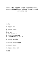 [시민연대][시민][연대][총선시민연대][호주제폐지시민연대]시민연대의 형성, 시민연대와 문화연대, 시민연대와 총선시민연대, 시민연대와 호주제폐지시민연대, 시민연대와 시민사회, 시민연대와 시민연대 사례-1