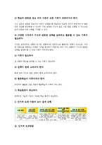 [인지적][인지적 융통성 이론][인지적 유연성 이론]인지적 융통성이론, 인지적 유연성이론, 인지적 모니터링, 인지적 변화과정, 인지적 학습모형, 인지적 접근 학습과제, 인지적 도제학습이론, 인지적 도제방법-9